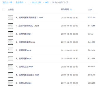 乾小道奇门《奇门遁甲应期判断方法9集》