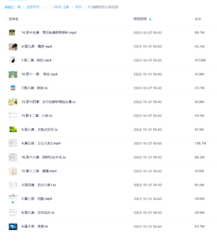 迦南微信头像预测