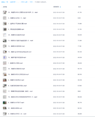 商铺门店商业风水23集