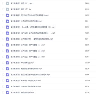 【法律上新】【梧桐课堂】 《119 每周学公司法（4章19节课+答疑+沙龙）》