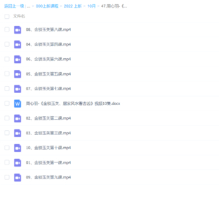 周心羽-《金锁玉关、居家风水看吉凶》视频10集