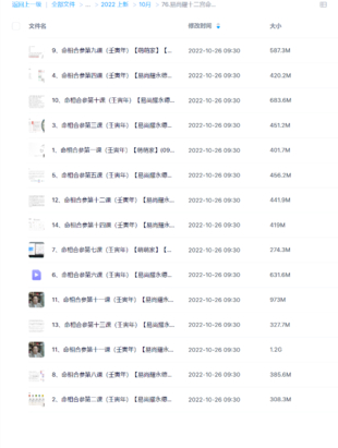 易尚耀十二宫命相、十二宫命相合参课15