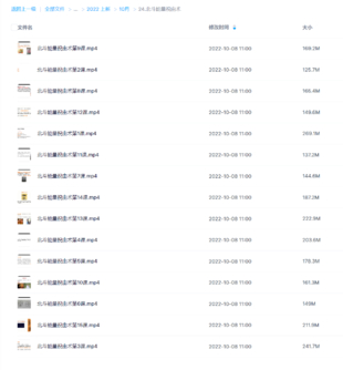 北斗能量祝由术