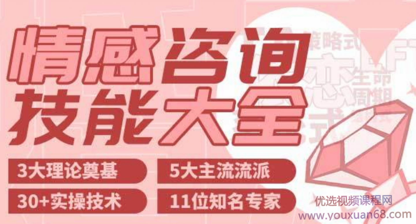 情感心理咨询技能大全，婚恋情感家庭治疗领域中的“百科全书”网盘分享