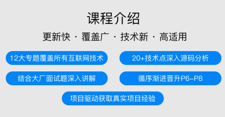图灵-JAVA互联网架构师五期价值12880元2022年网盘分享