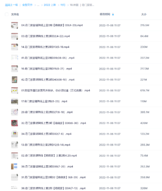 林毅 ｜奇门家居堪舆线上营2期