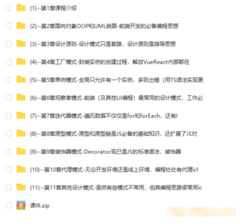 快速掌握前端必会的7种设计模式【完结】