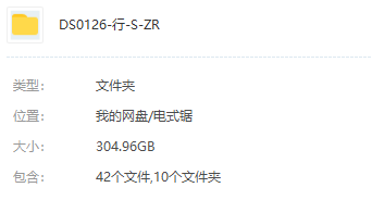 美剧《行尸走肉/阴尸路》全11季合集