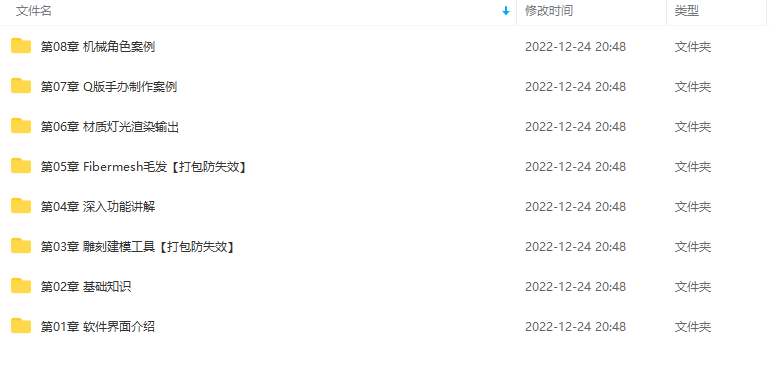 周达学Zbrush2020入门教程百度网盘