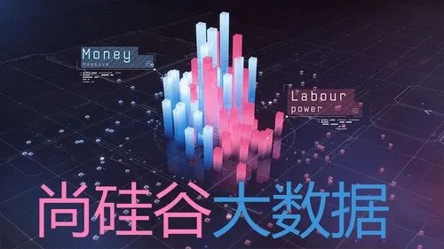2022尚硅谷大数据大神班V9【2022年9月完结】网盘分享