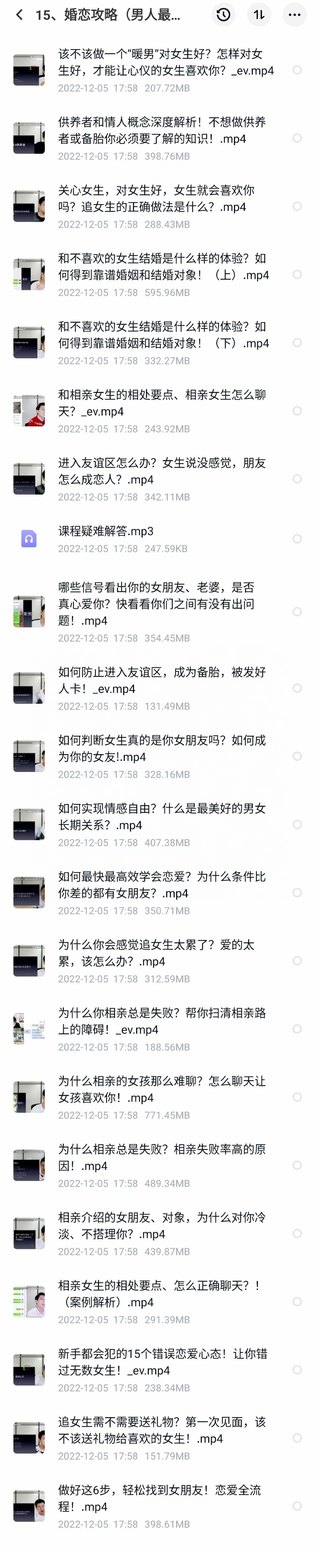 婚恋攻略 （男人最大的成功，就是拥有令人羡慕的婚姻）插图1