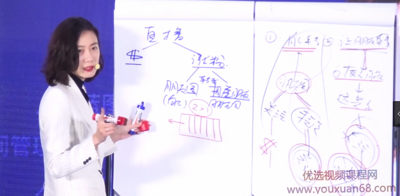 张萌萌姐视频号实战训练营：毫无短视频经验快速上手视频号网盘分享