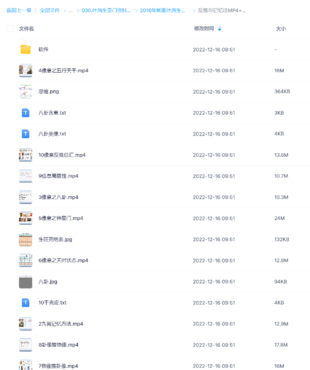 叶鸿生奇门资料大全-2016年新版叶鸿生奇门遁甲教程 二代