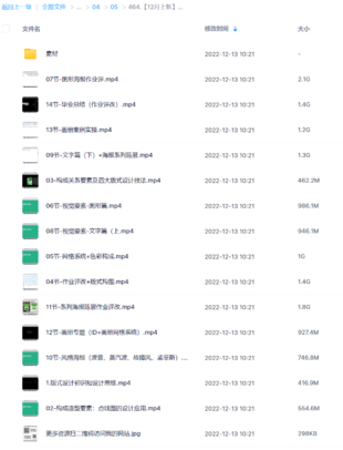 卢帅2022版式高阶内训班第5期【画质高清有大部分素材】