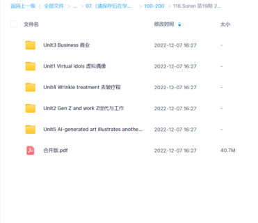 Soren·外刊精读写作课19期2022.9.18开课，五个单元更完。