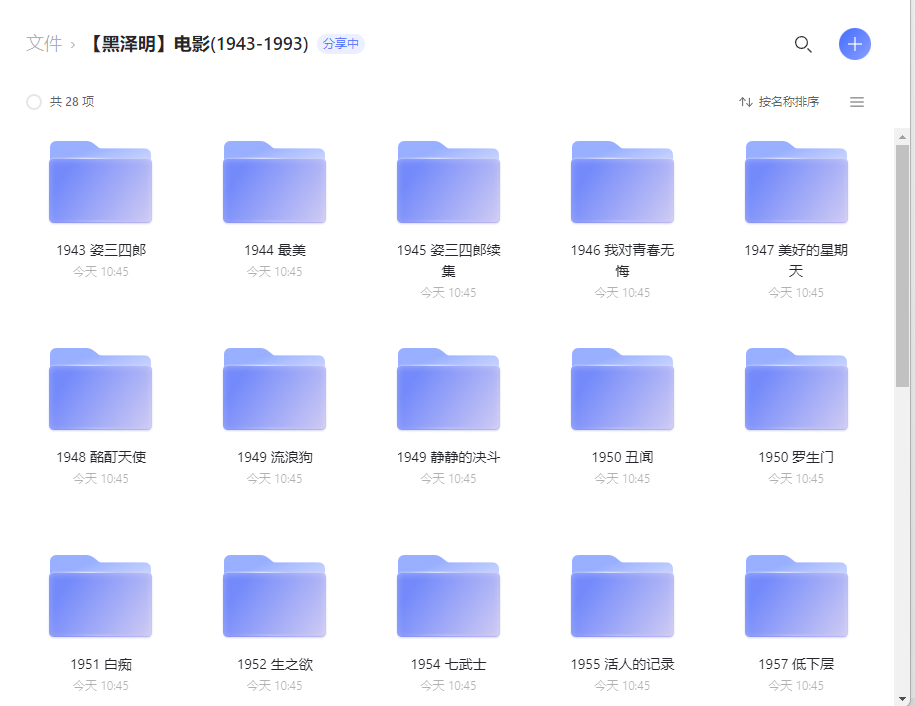 日本导演黑泽明电影作品28部合集(1943-1993)日语中字