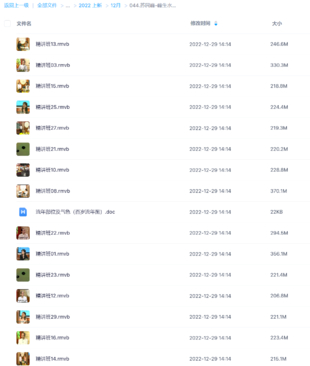 苏民峰-峰生水起精讀班-面相篇（30讲）