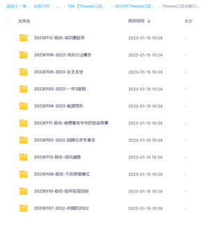 【Theone口译精讲打卡】2023年