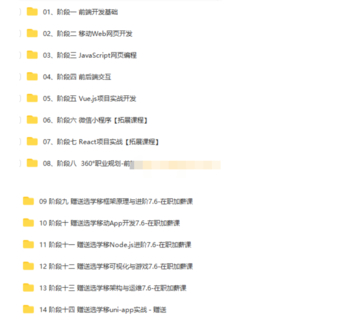 黑马博学谷-前端V7.6+在职加薪-价值9980元-2022年完结无秘百度网盘