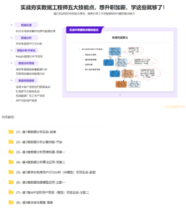 构建数据分析工程师能力模型，实战八大企业级项目-完结无秘百度网盘插图