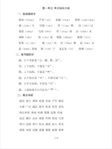 小学数学应用题攻略，快速掌握解题技巧插图2