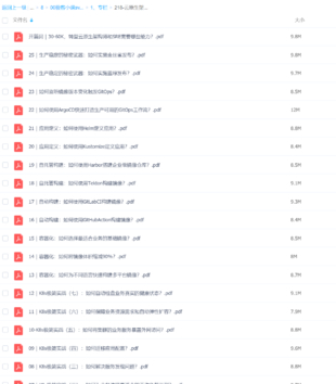 【极客时间】218-云原生架构与GitOps实战