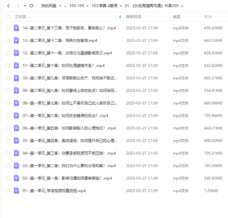 李茜 《女性高情商沟通》抖音399