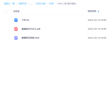 【易学上新】六福 催旺偏桃花术法