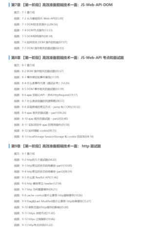 【大实战】前端面试全家桶，从求职准备到面试演练【完结】
