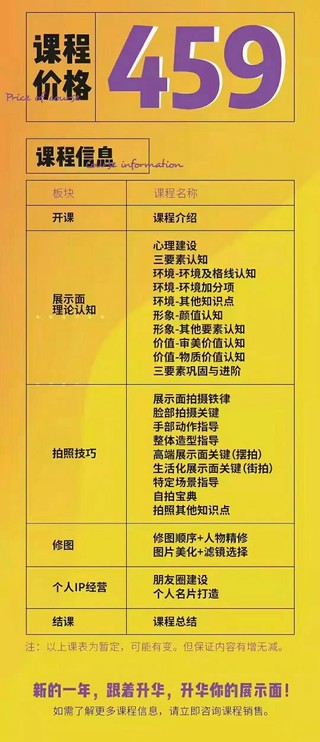 浪迹《2023全新上线升华之道展示面课程》全网唯一专业讲展示面的课程！插图2