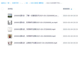 18度摄影学院-画意人像专题后期