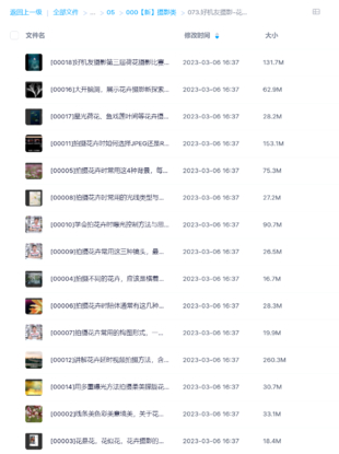 好机友摄影-花卉摄影理念与技法