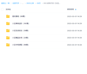 超级厉害《安易芳六爻》视频384集