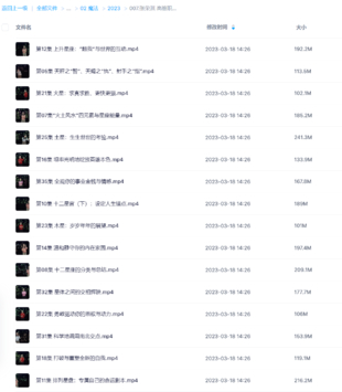 张荣淇 高维职业占星速成初级篇