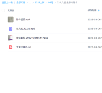 六福 生意兴隆术