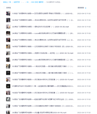 摄影读书会商业广告级静物布光教程