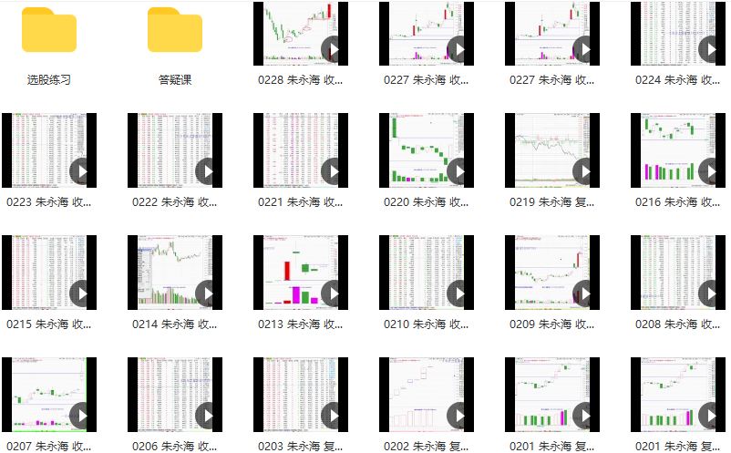 量学云讲堂朱永海慢牛开启-第41期百度网盘