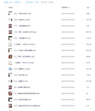 尤尤-人生剧本第五期17课