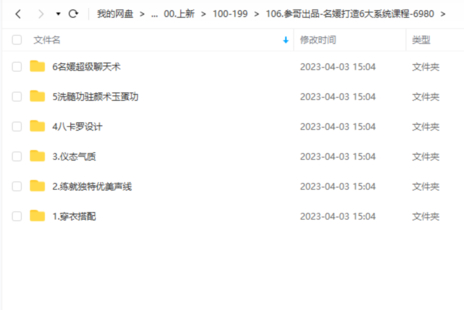 参哥出品-名媛打造6大系统课程价值6980