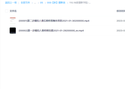 18度摄影学院-棚拍人像前期拍摄及后期修图思路