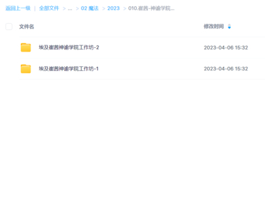 埃及崔茜神谕学院工作坊