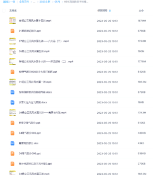 刘国胜弟子林烽2021三元元卦风水新版 视频+文档