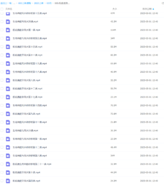 权俞通生肖神数与风水研修班 50集