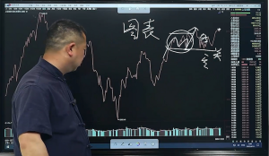 期货短波段实战大师课百度网盘插图