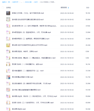 零基础入门到精通，真人案例，传统手相结合西方占星理论