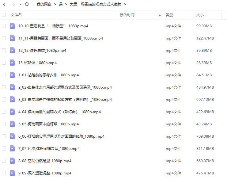 大孟一场素描的观察方式人像篇百度网盘