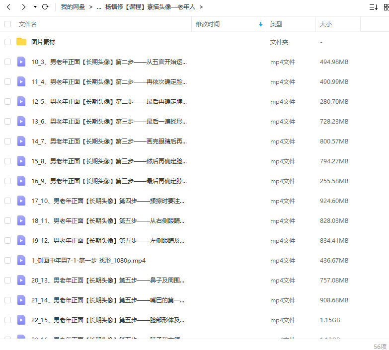 杨慎修·素描头像—老年人2022年百度网盘