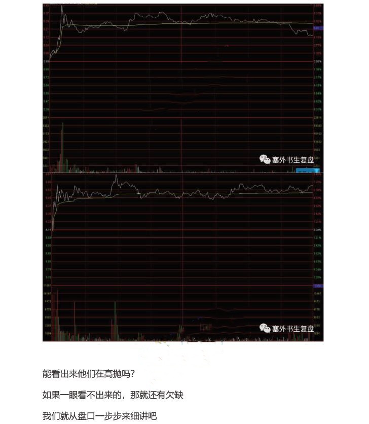 诱多拉升的临盘鉴别方法 PDF文档百度网盘