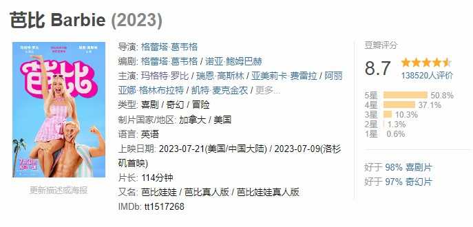 玛格特·罗比：从《小丑女》到《芭比》，她是超级明星！