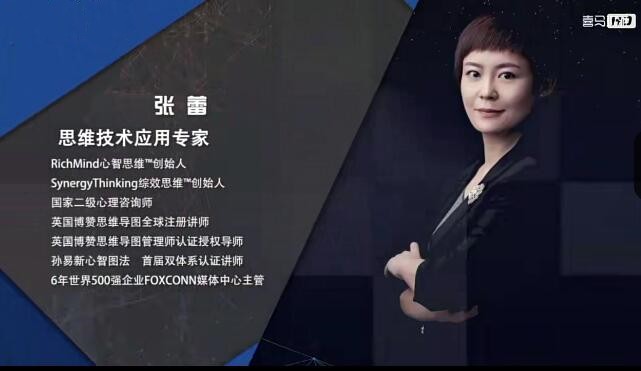 思维技术应用专家张蕾：23堂思维导图课百度网盘